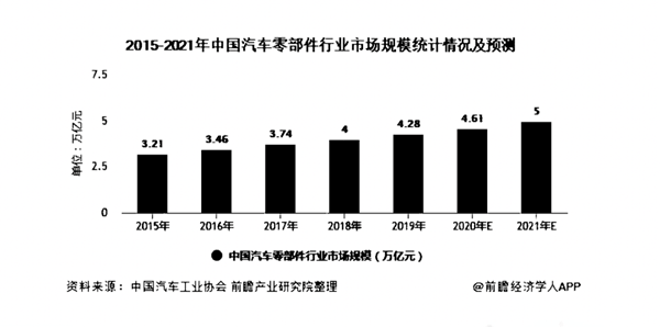 廣州市煜鑫五金制品有限公司 廣州市煜鑫五金制品有限公司