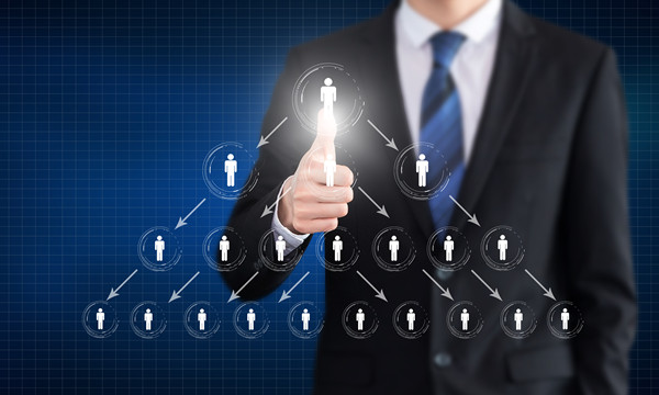 職能規(guī)劃咨詢(xún)：明確各部門(mén)職責(zé)，確保組織協(xié)同！