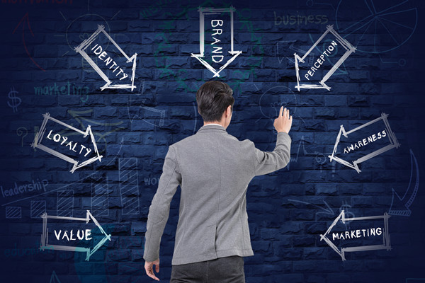 品牌重塑：實(shí)現(xiàn)從無到有，打造獨(dú)特形象！