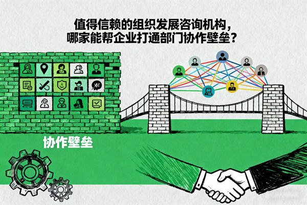 值得信賴的組織發(fā)展咨詢機(jī)構(gòu)，哪家能幫企業(yè)打通部門協(xié)作壁壘？